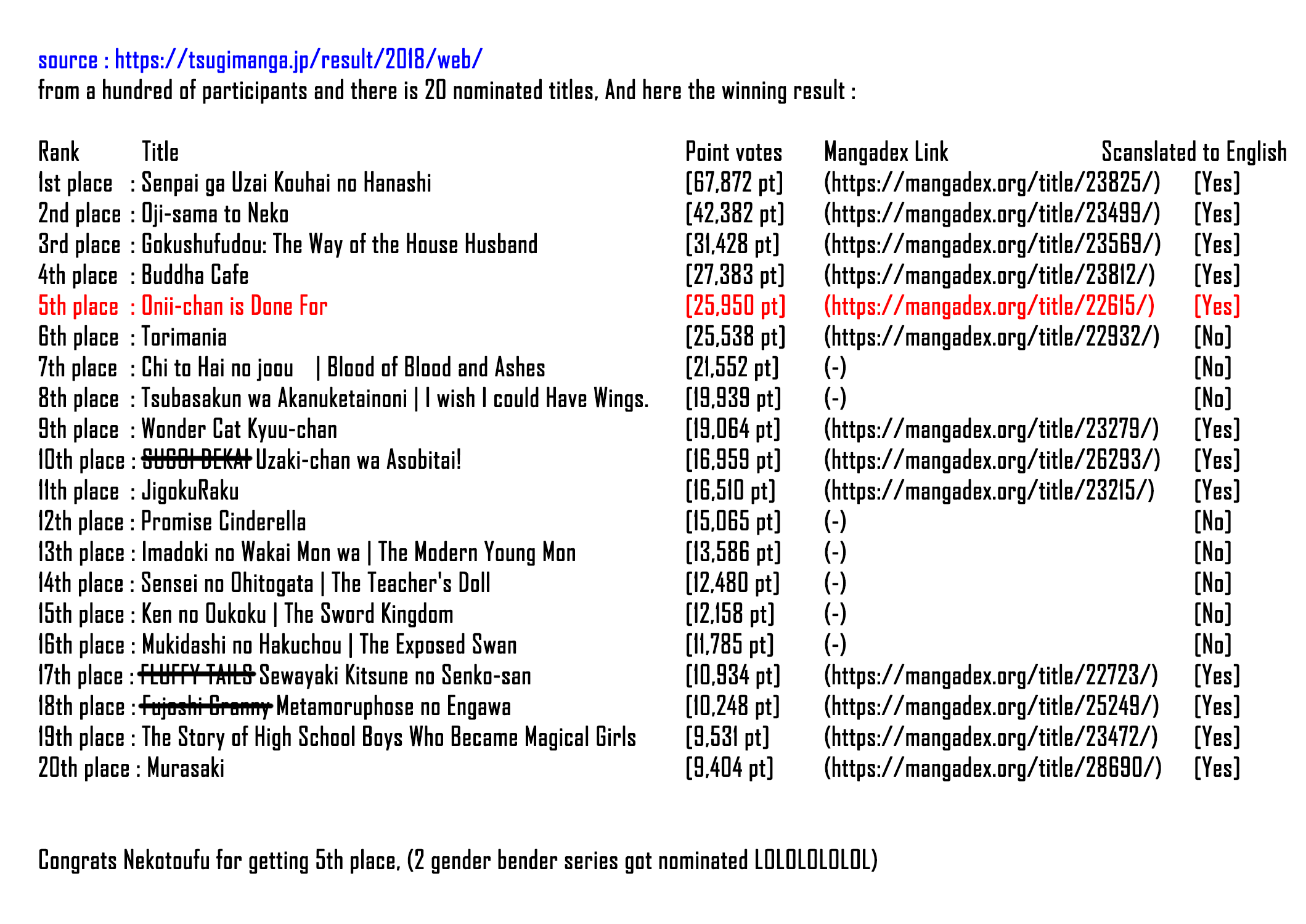 Onii-chan Is Done For! chapter 19 page 9