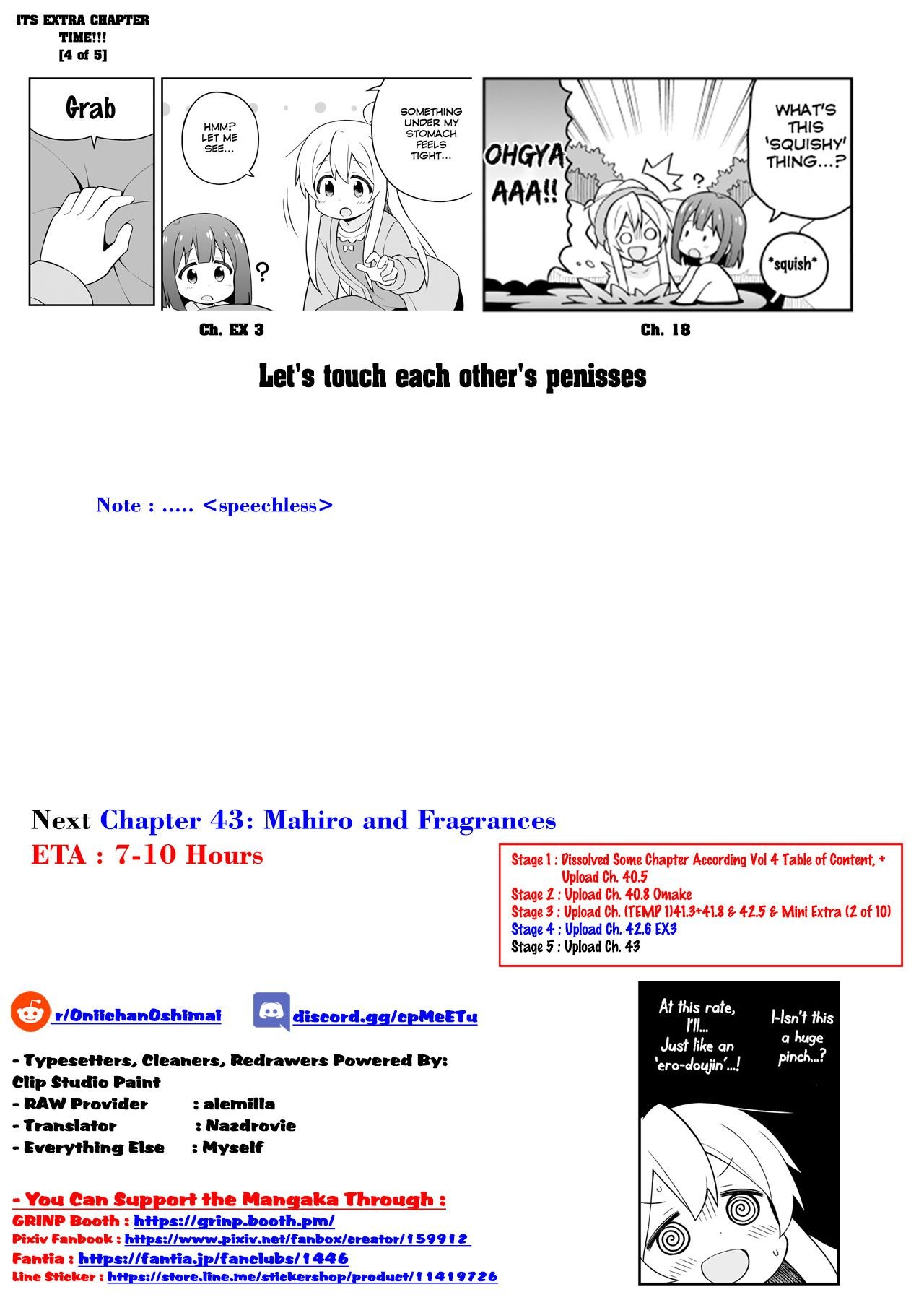 Onii-chan Is Done For! chapter 42.6 page 20