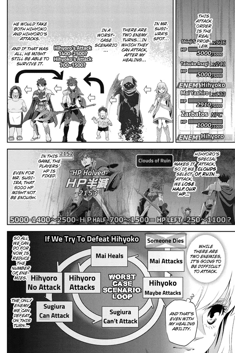 Online - The Comic chapter 100 page 4