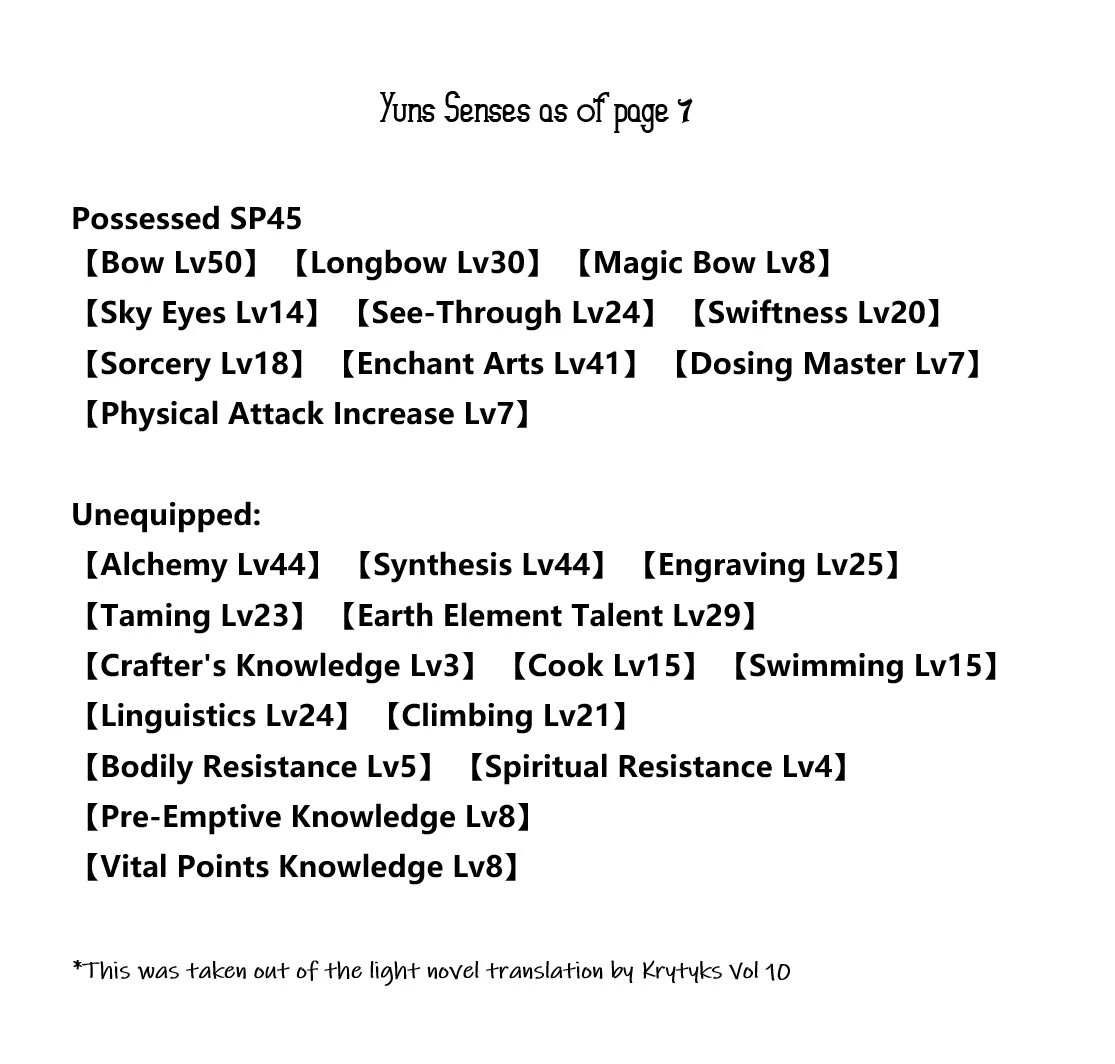 Only Sense Online chapter 87 page 29