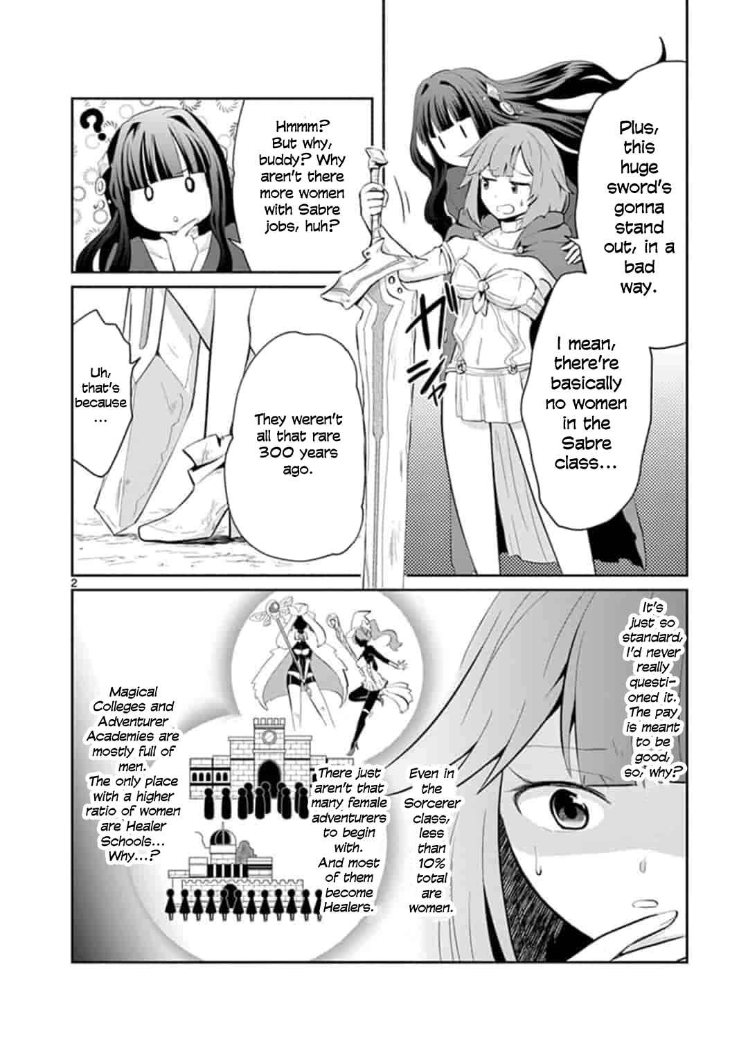 Onna dakara, to Party wo Tsuihou Sareta no de Densetsu no Majo to Saikyou Tag wo Kumimashita chapter 2.1 page 2