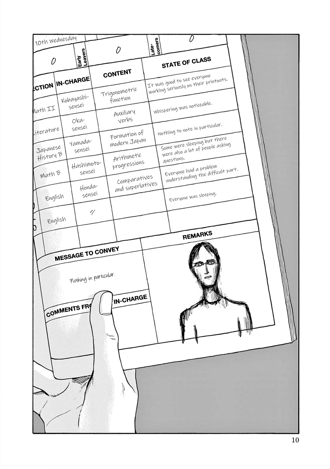 Onna no Sono no Hoshi chapter 1 page 13