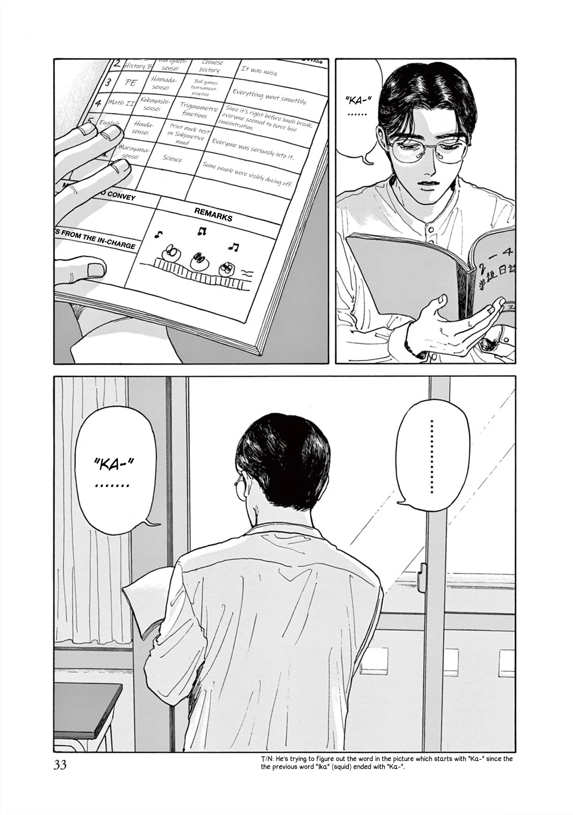 Onna no Sono no Hoshi chapter 1 page 36