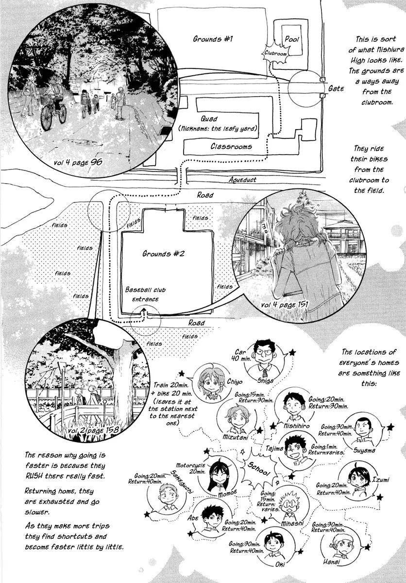 Ookiku Furikabutte chapter 12.3 page 68