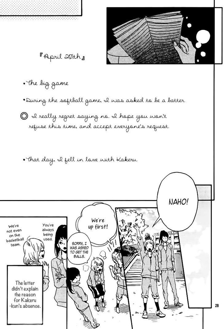 Orange (TAKANO Ichigo) chapter 1 page 31