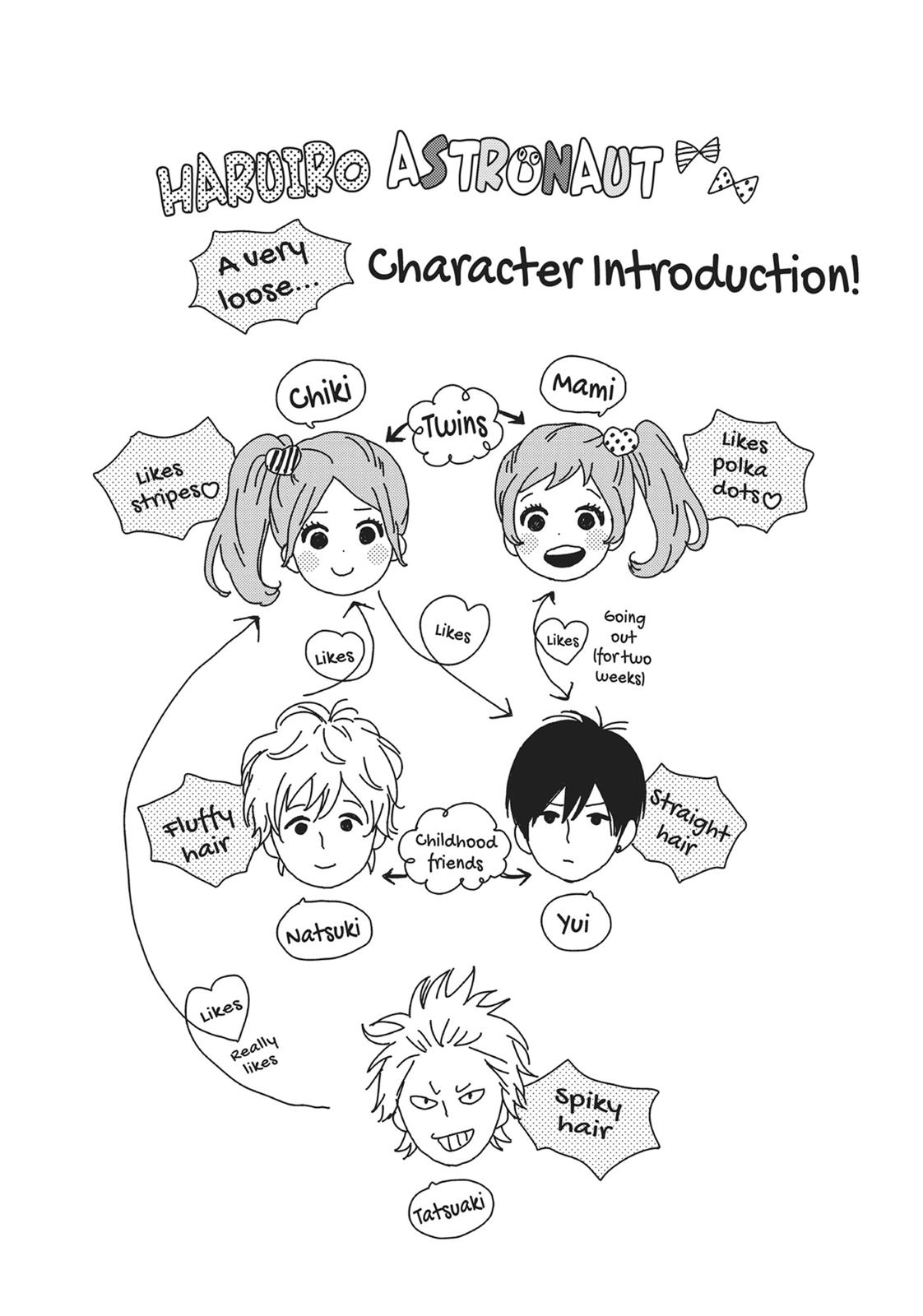 Orange (TAKANO Ichigo) chapter 12.5 page 1