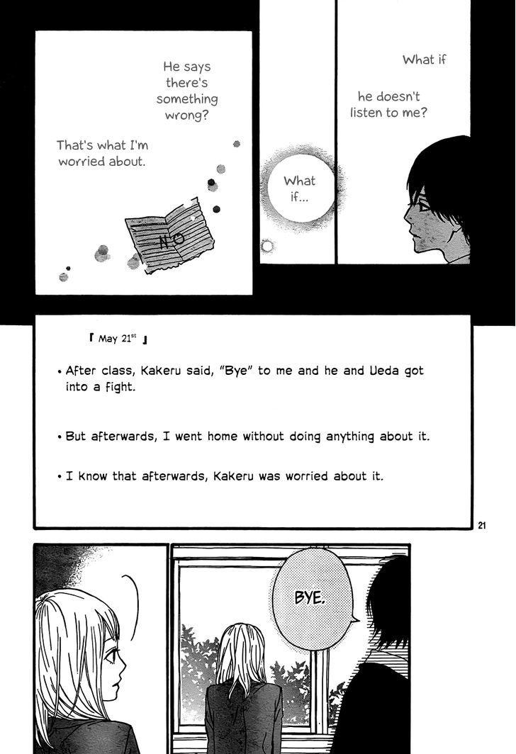 Orange (TAKANO Ichigo) chapter 4 page 21