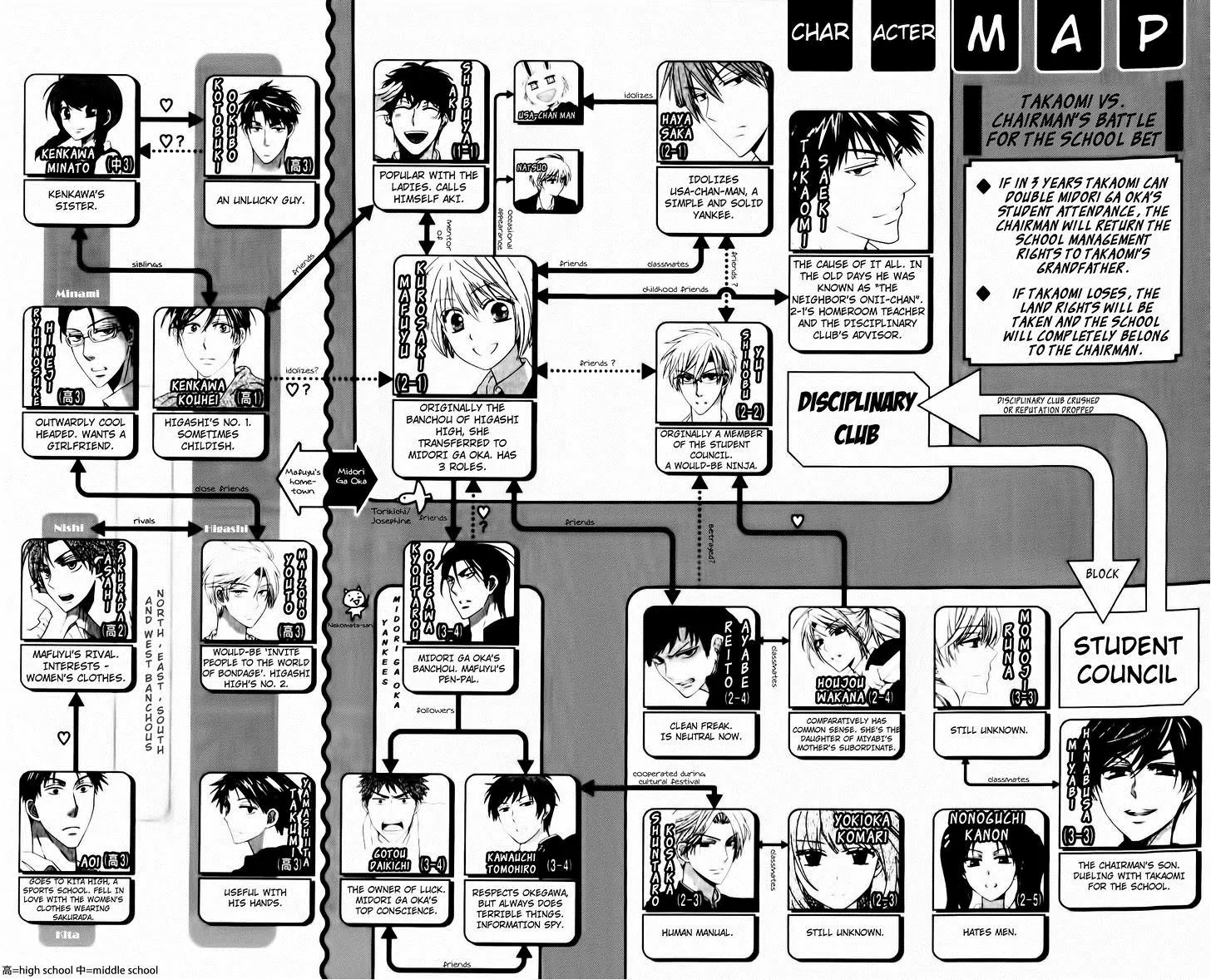 Oresama Teacher chapter 81 page 33