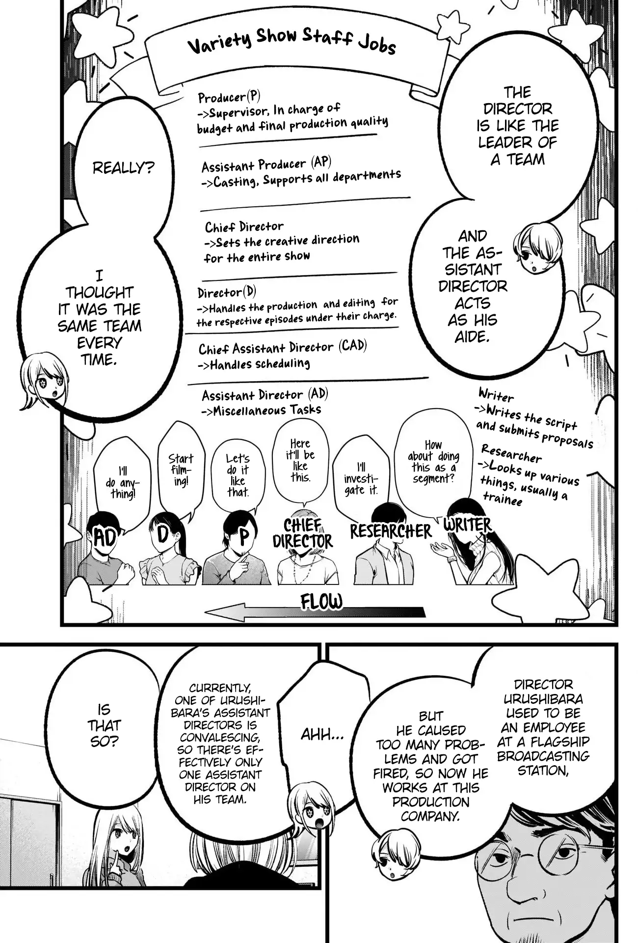 Oshi no Ko chapter 86 page 8