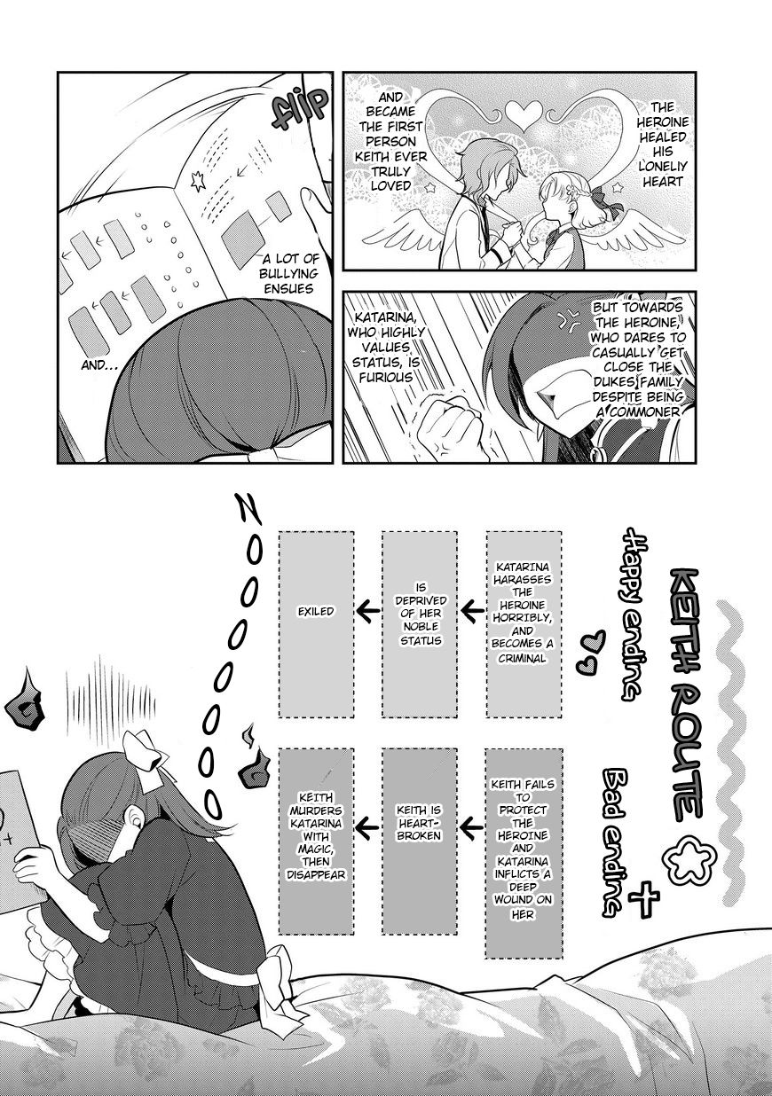 Otome Game no Hametsu Flag shika nai Akuyaku Reijou ni Tensei shite shimatta... chapter 2 page 8
