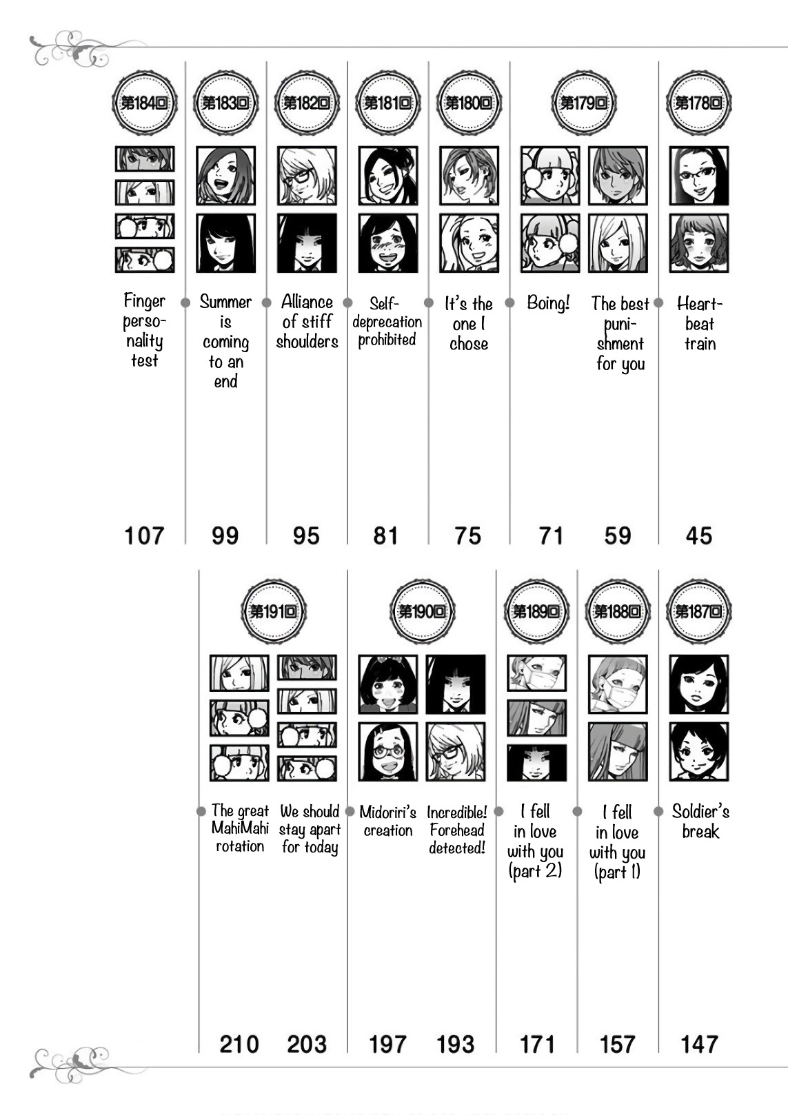 Otome no Teikoku chapter 174.2 page 5