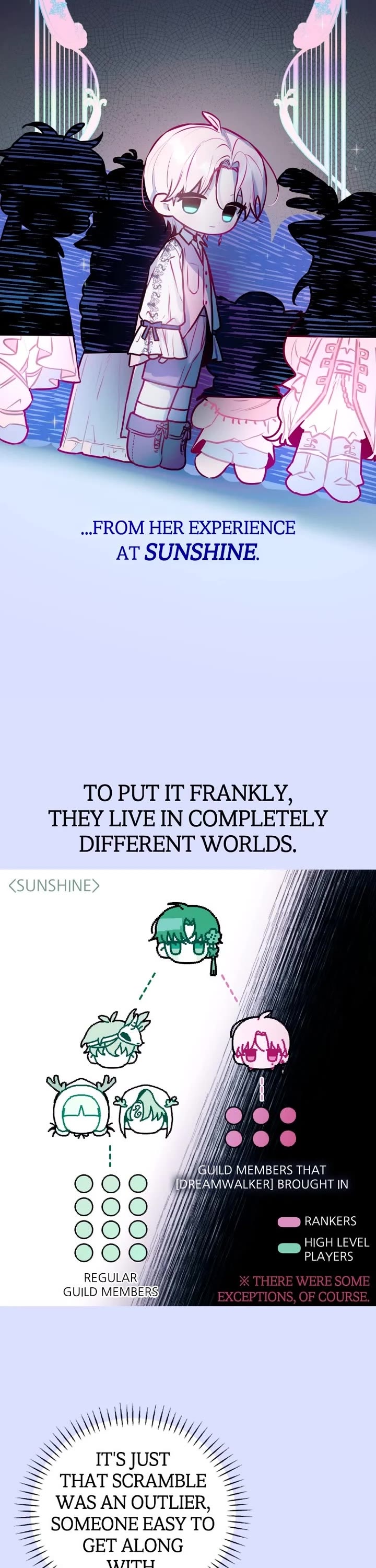 Our Guild's Idol chapter 10 page 7