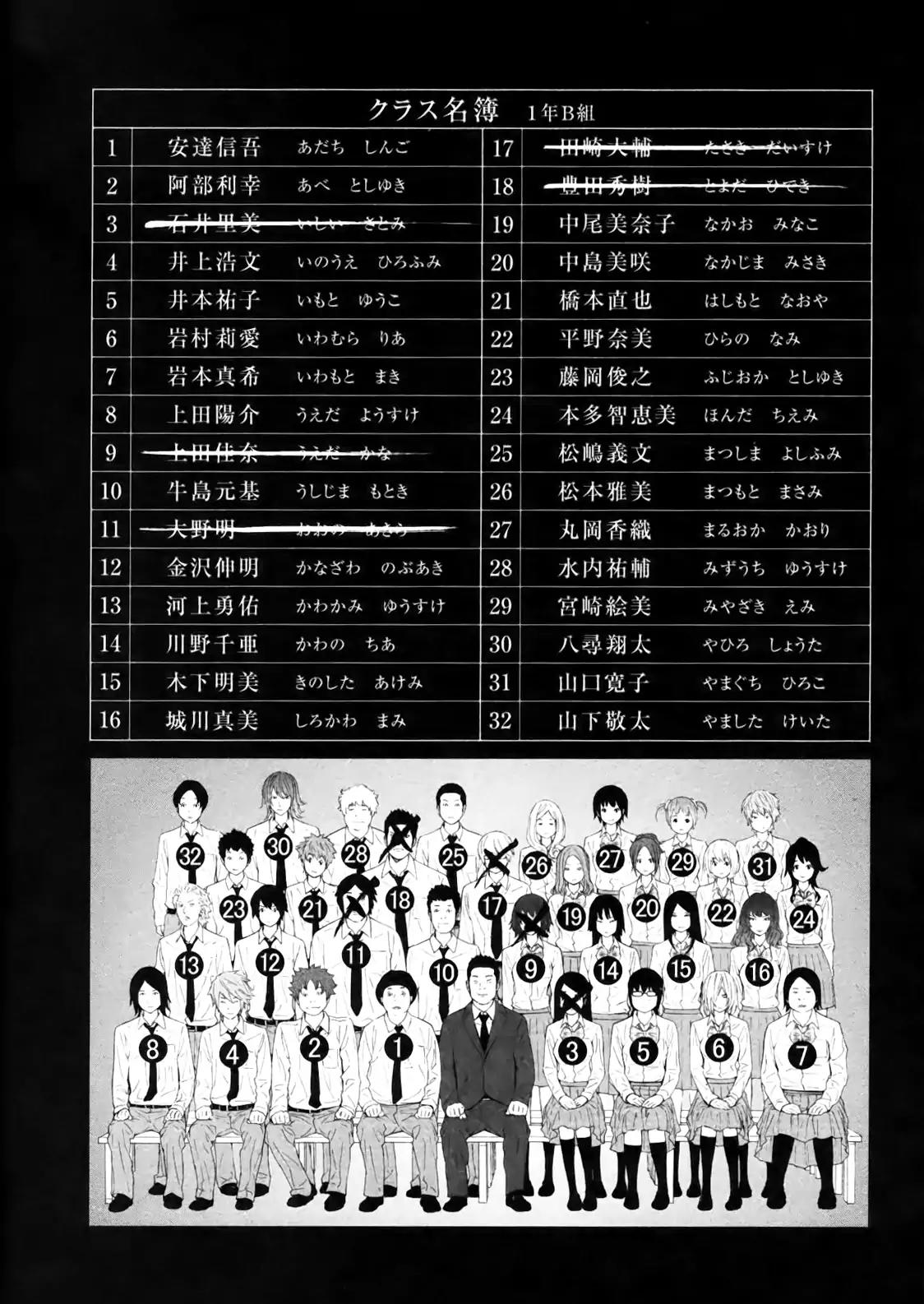 Ousama Game chapter 11 page 7