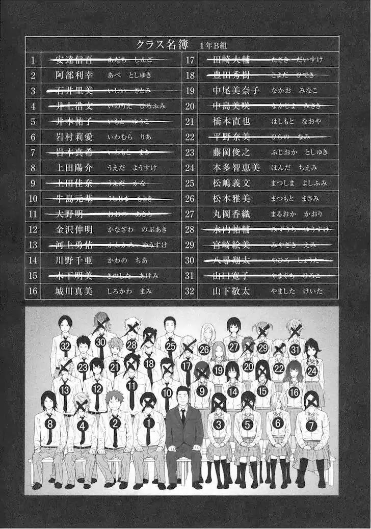 Ousama Game chapter 16 page 6