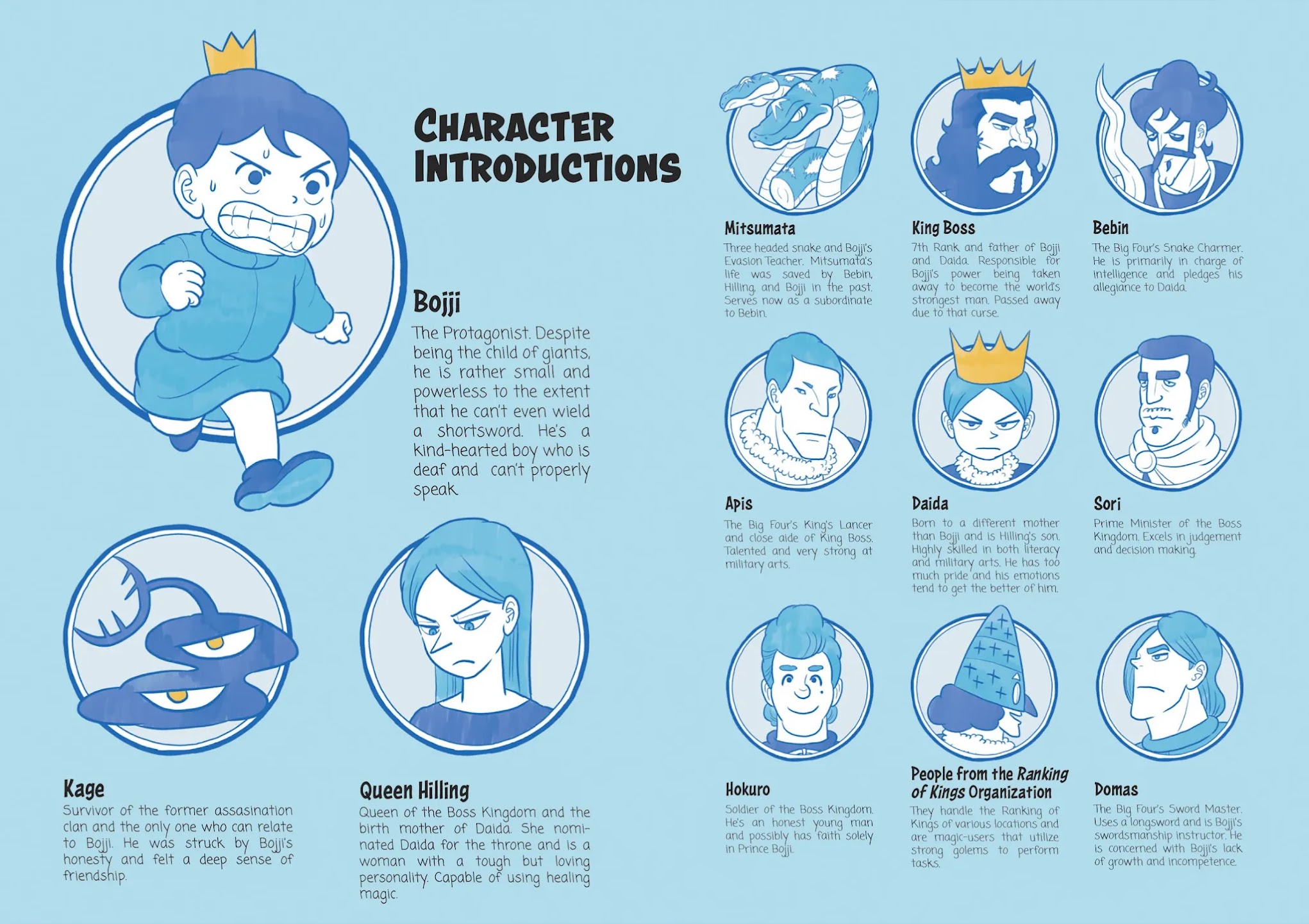 Ousama Ranking chapter 14 page 2