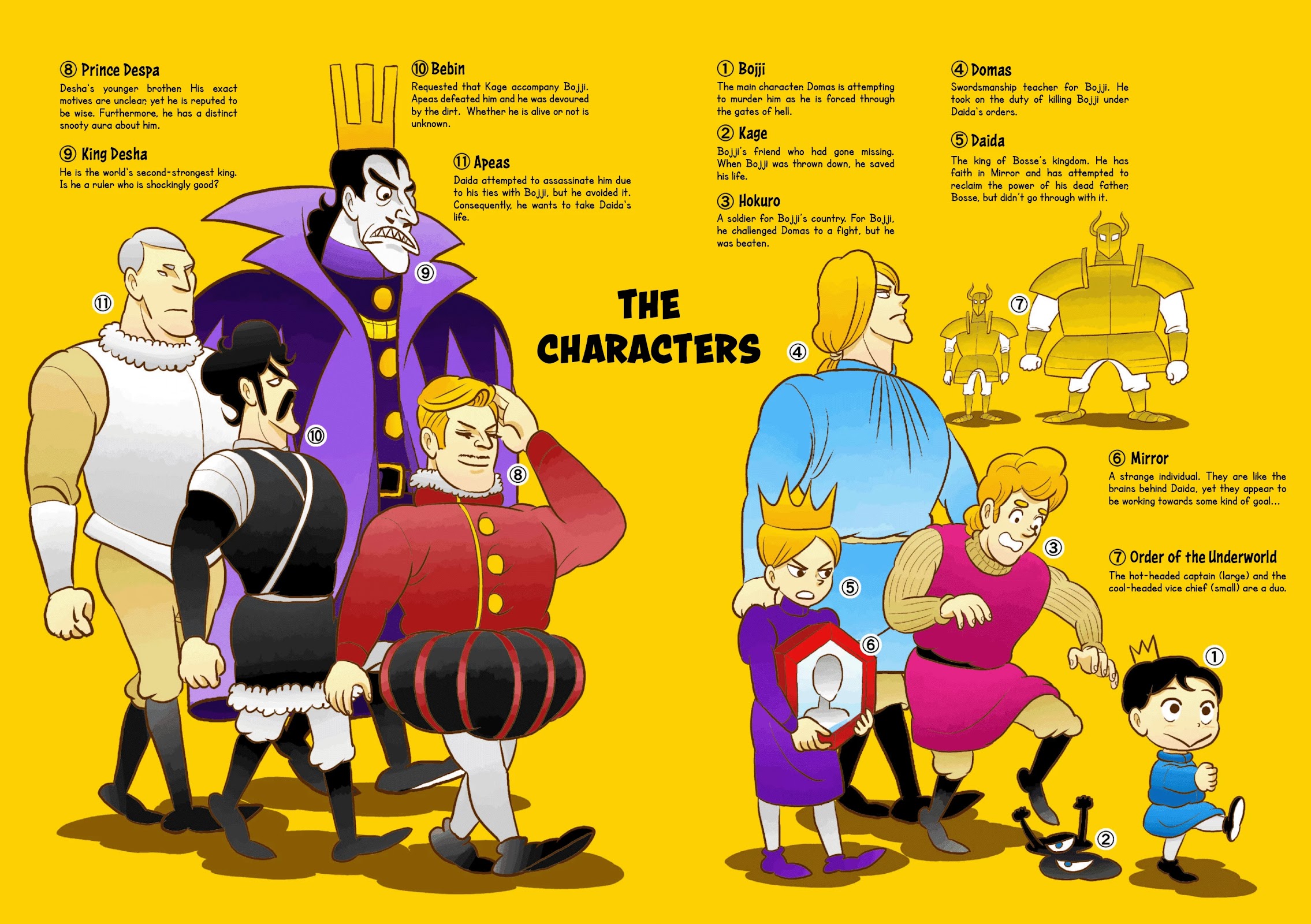 Ousama Ranking chapter 41.5 page 15