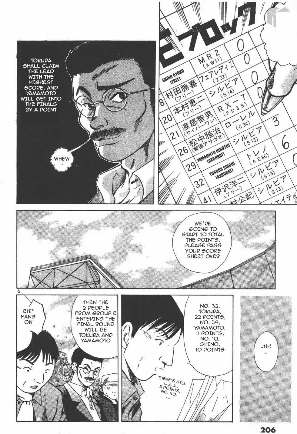 Over Rev! chapter 126 page 6