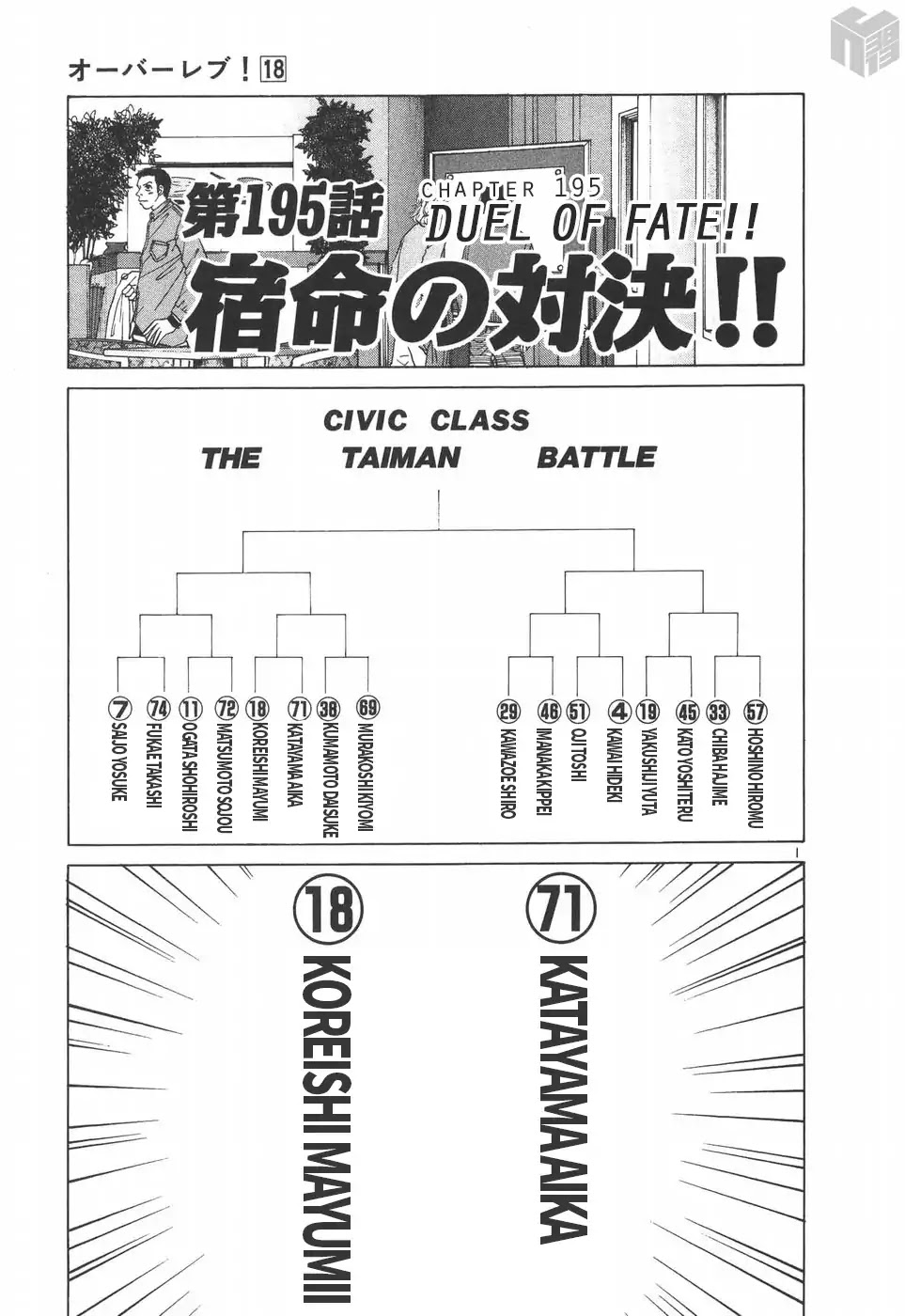 Over Rev! chapter 195 page 1