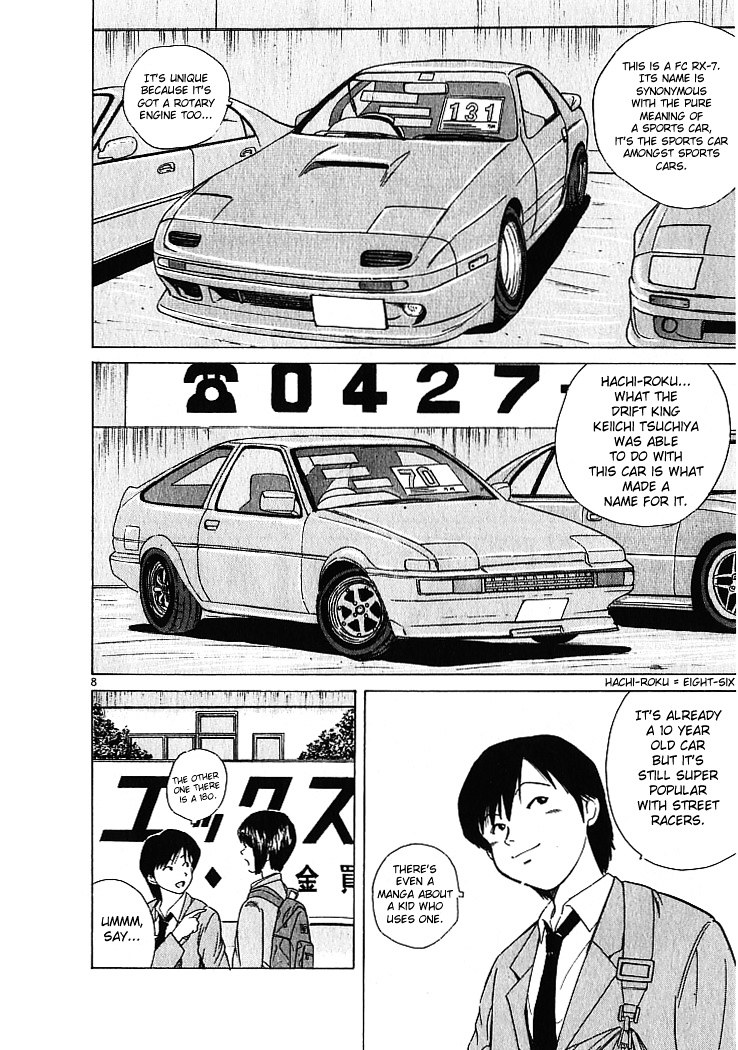 Over Rev! chapter 6 page 8