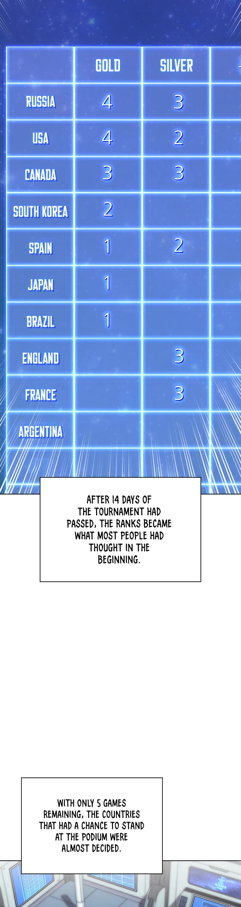 Overgeared (Team Argo) chapter 218 page 34