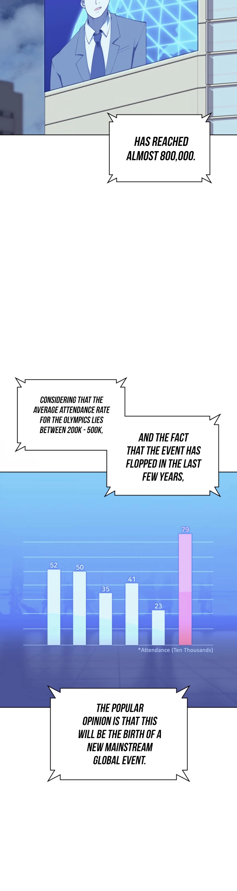 Overgeared (Team Argo) chapter 87 page 3