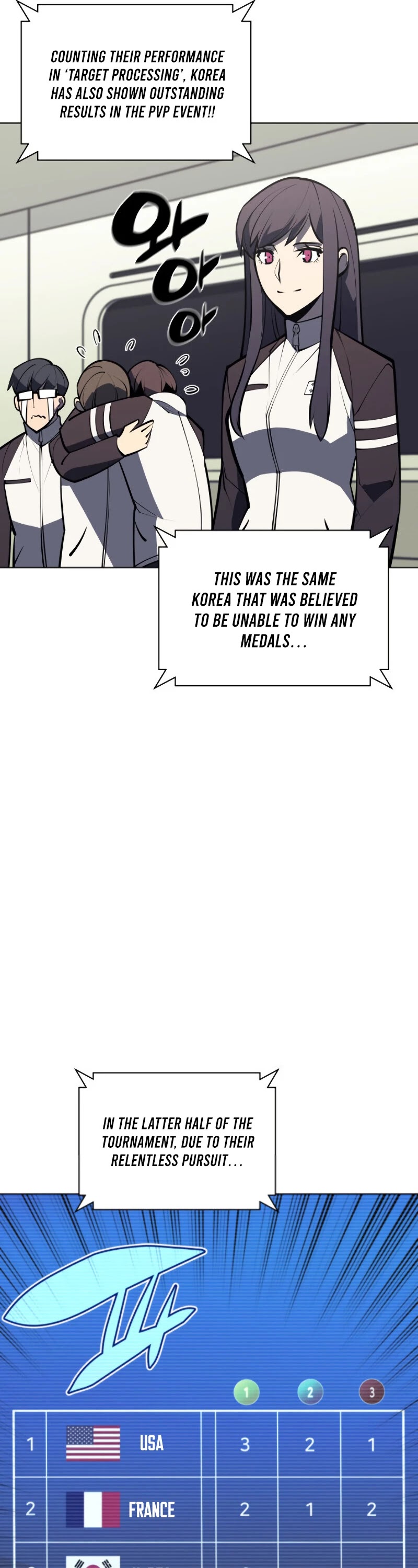 Overgeared (Team Argo) chapter 98 page 49