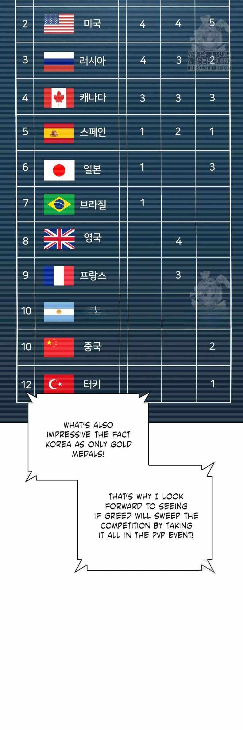 Overgeared chapter 223 page 38