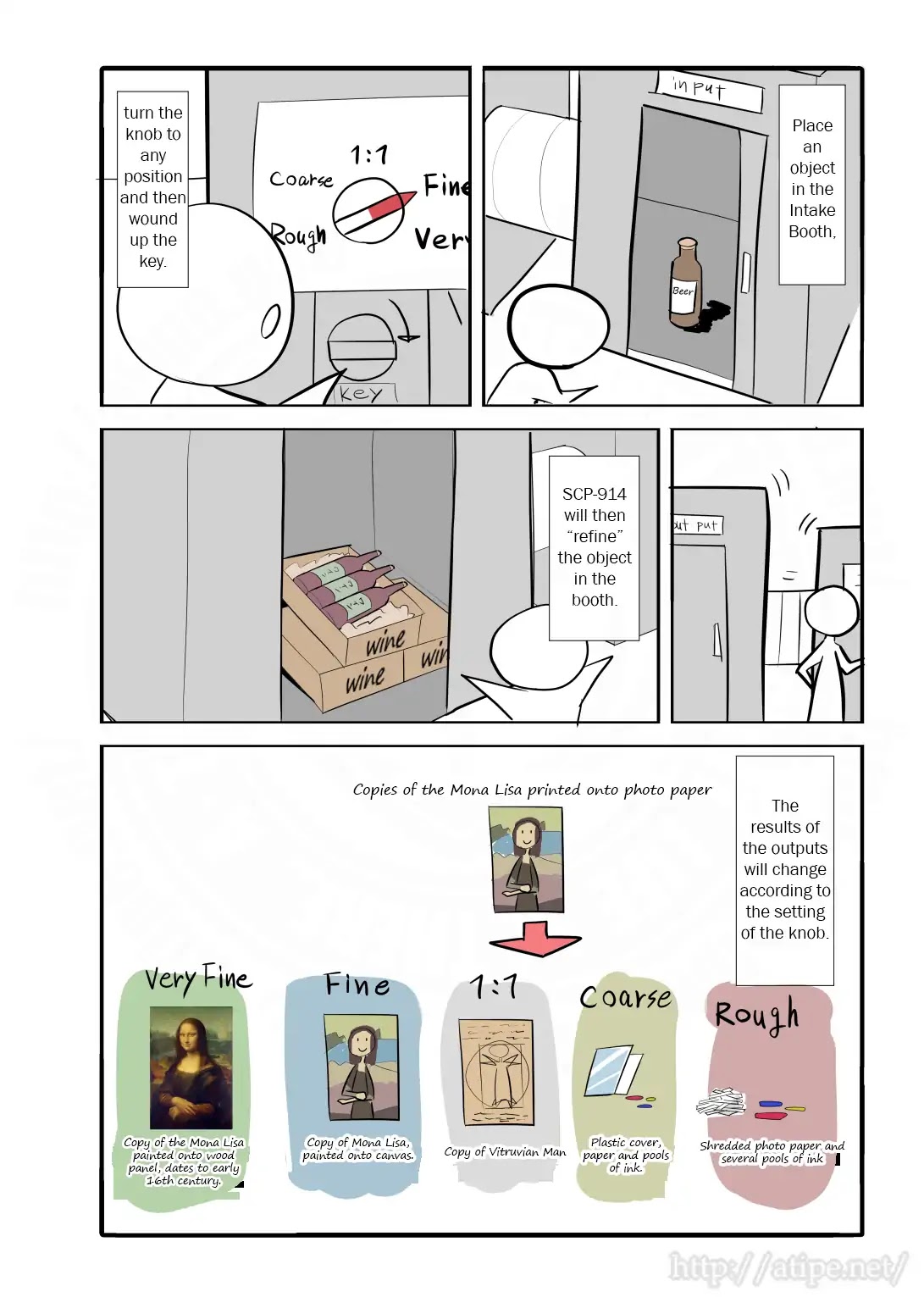 Oversimplified SCP chapter 3 page 2