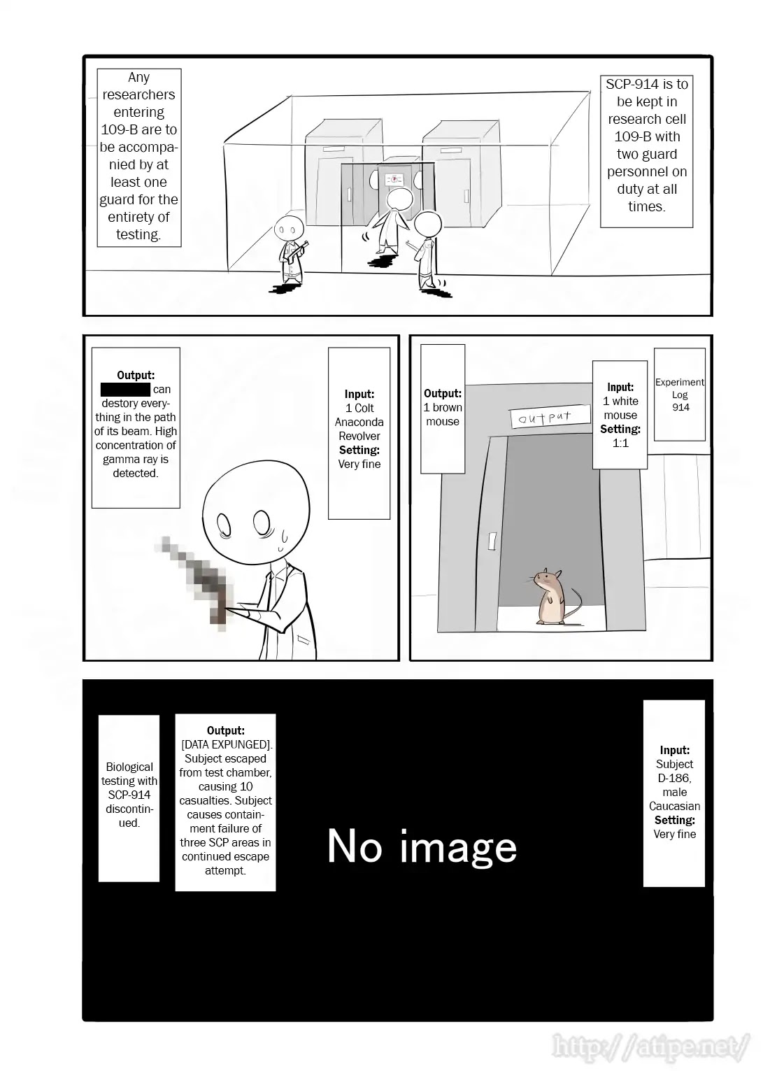 Oversimplified SCP chapter 3 page 3