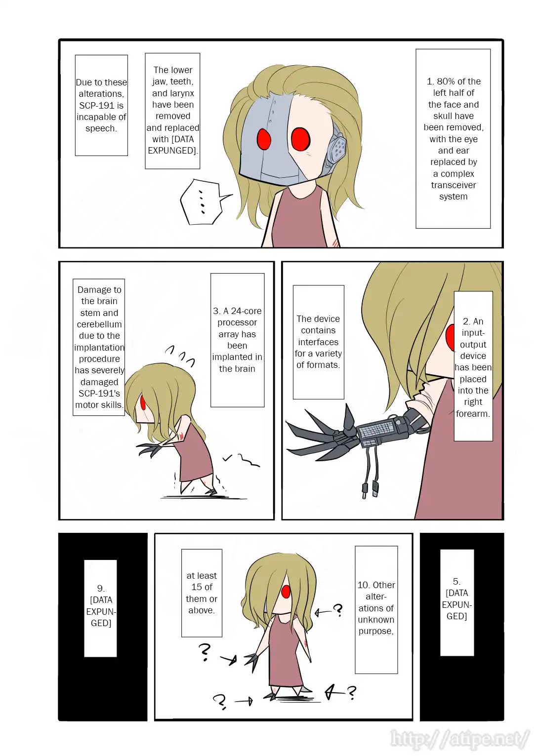 Oversimplified SCP chapter 31 page 2