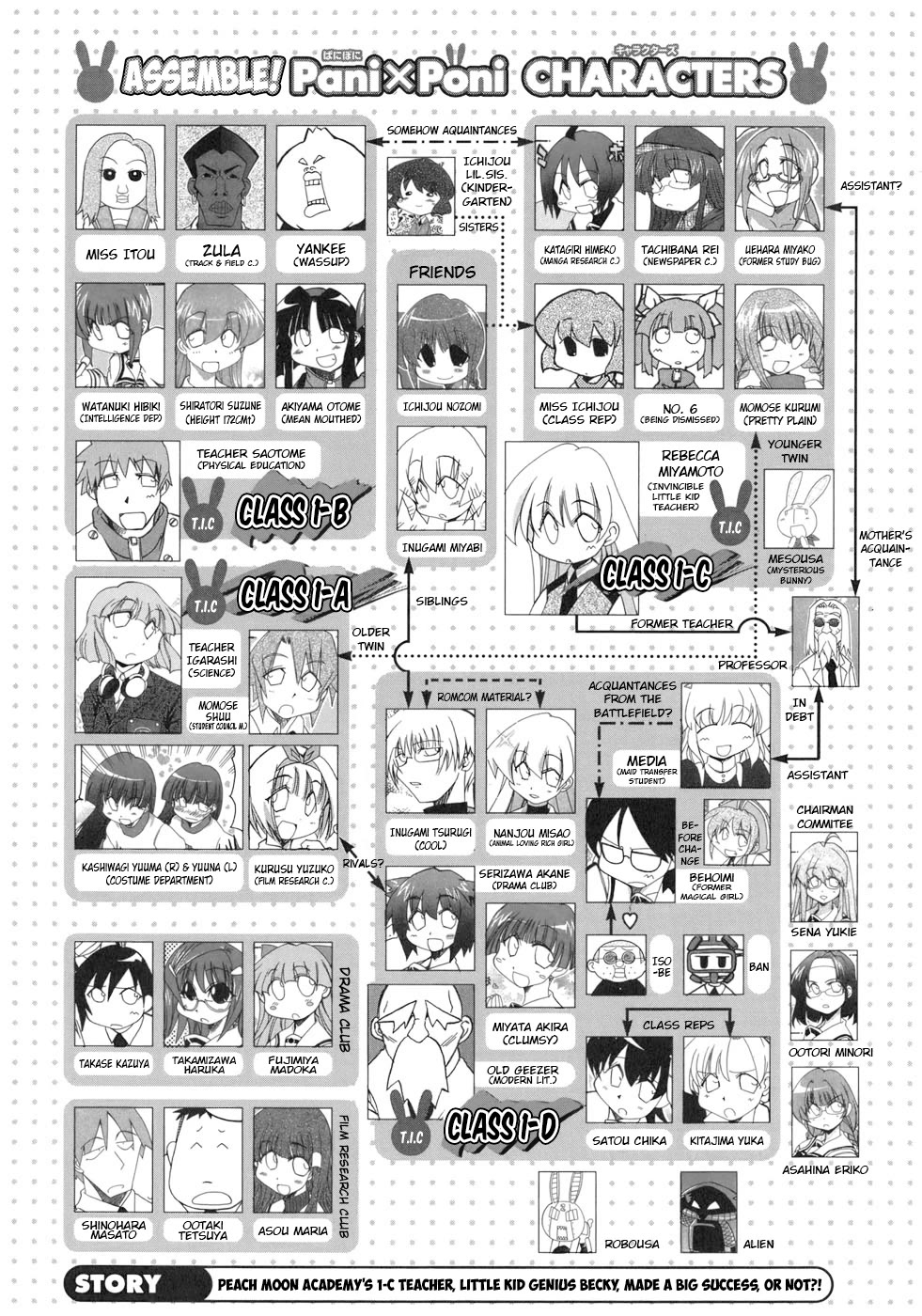 Pani Poni chapter 135.5 page 5