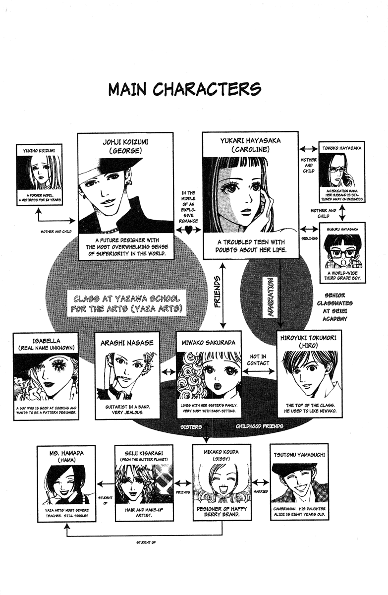Paradise Kiss chapter 21 page 8