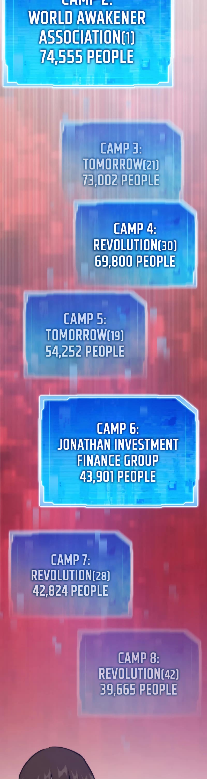 Past Life Regressor (2022) chapter 112 page 28