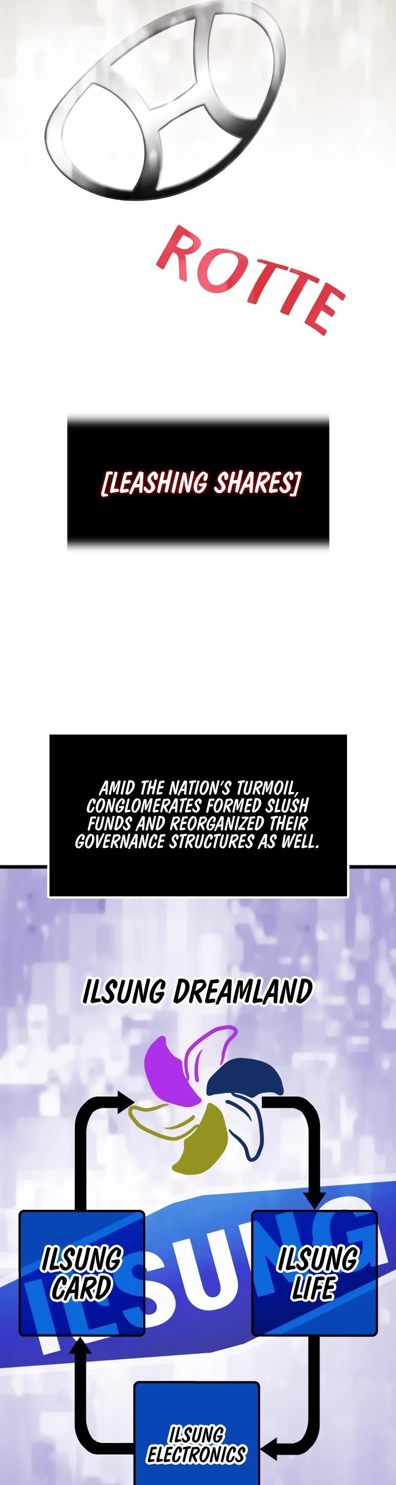 Past Life Regressor (2022) chapter 29 page 40