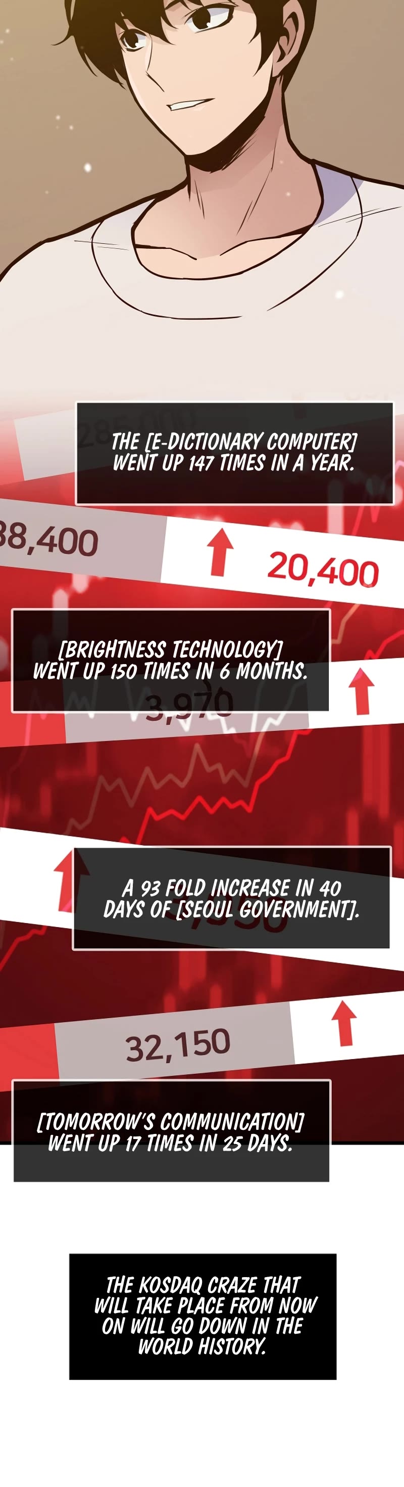 Past Life Regressor (2022) chapter 29 page 52