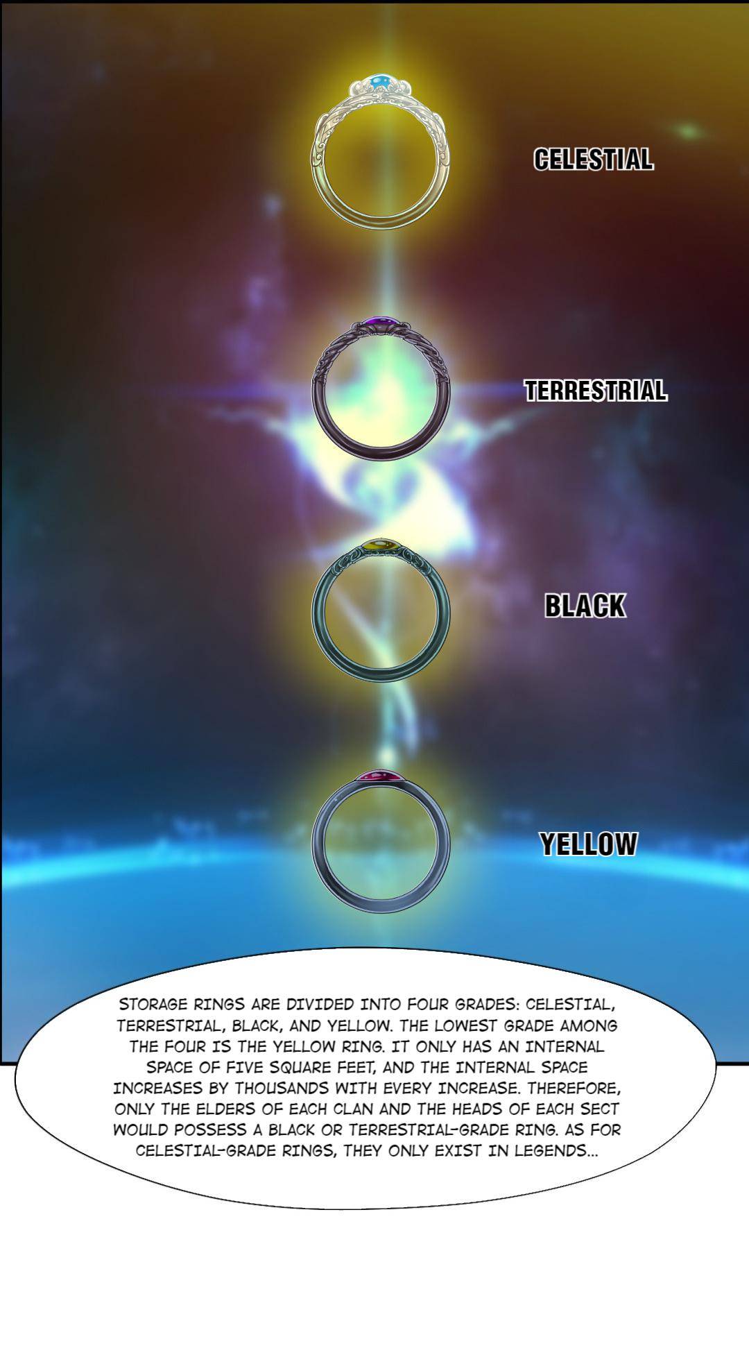 Peerless Ancient chapter 38 page 13