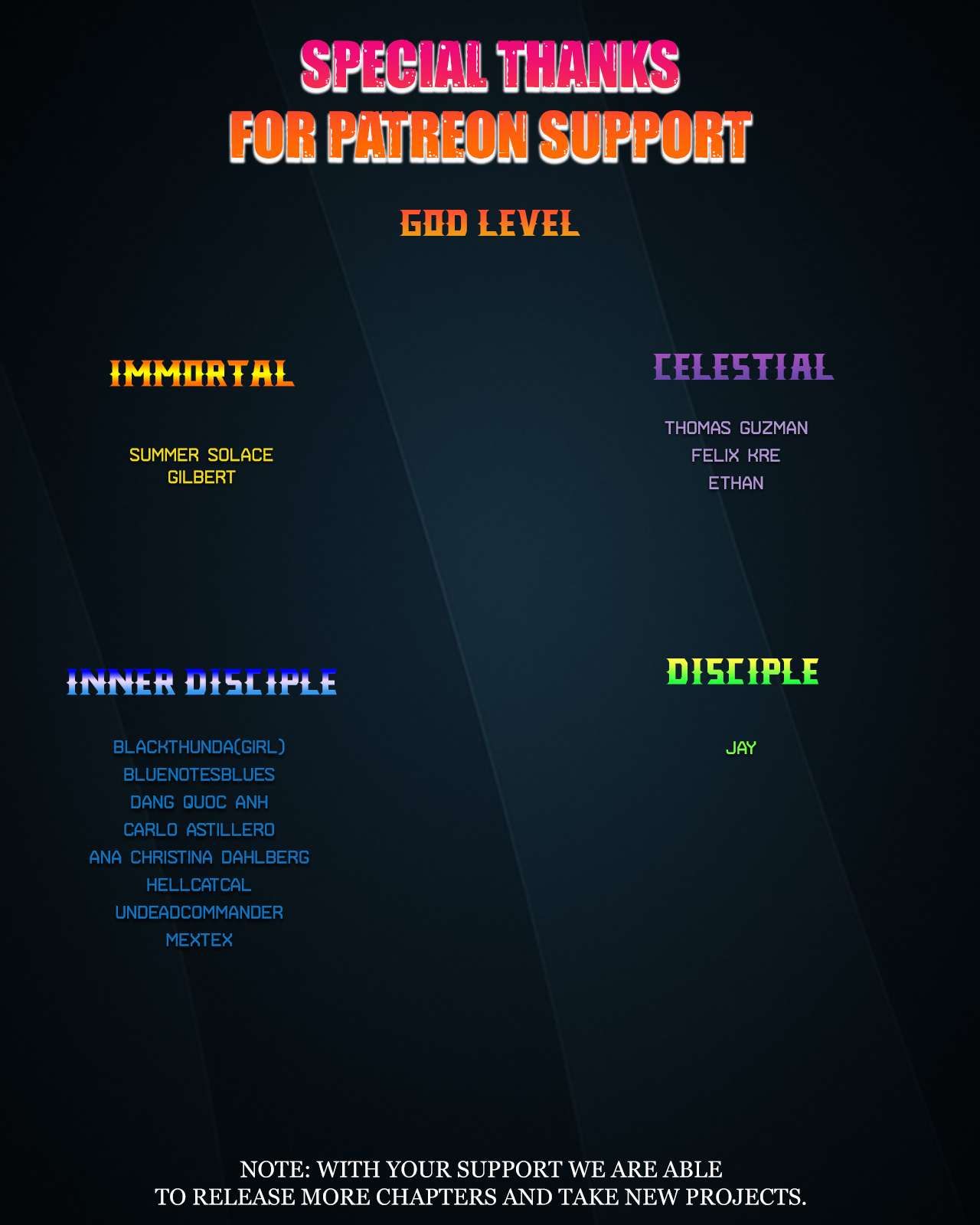 Player chapter 189 page 46