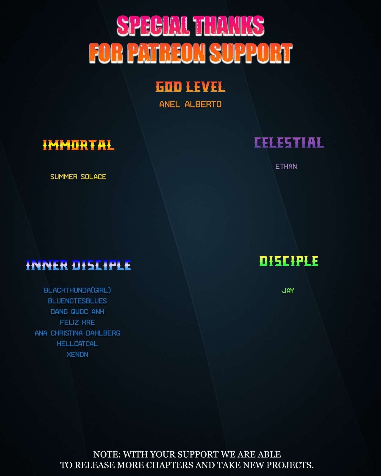 Player chapter 204 page 53