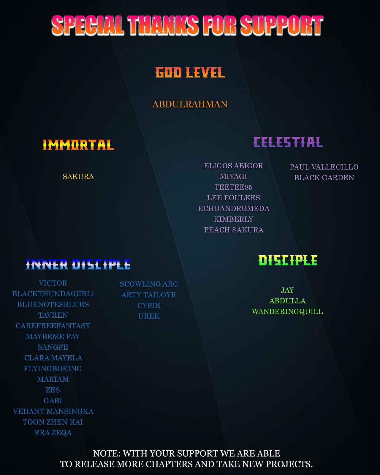 Player chapter 47 page 27