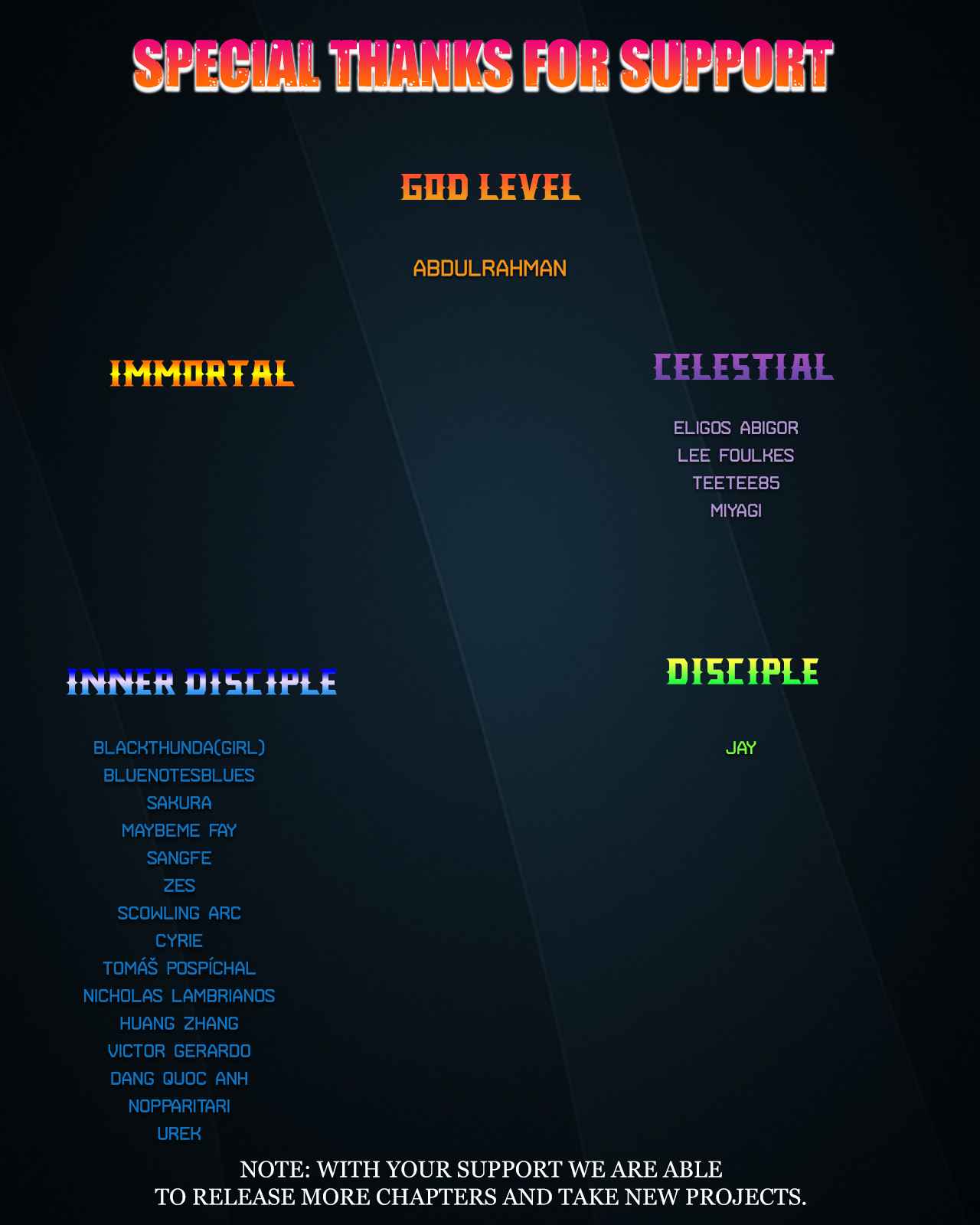 Player chapter 77 page 27