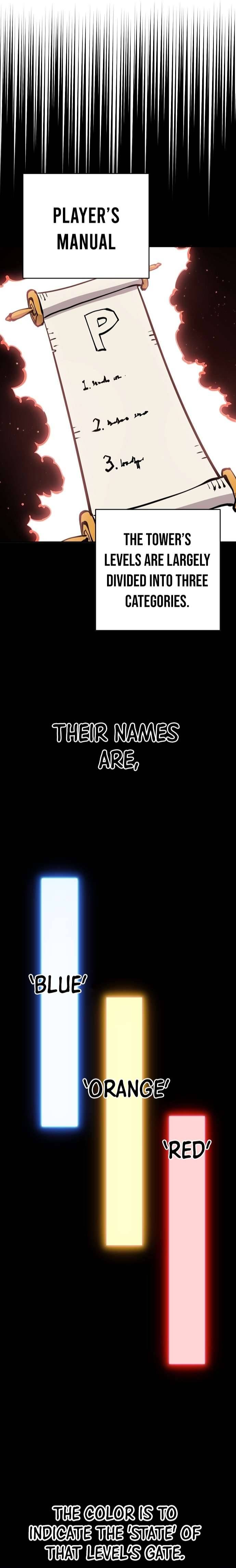 Player chapter 78 page 19