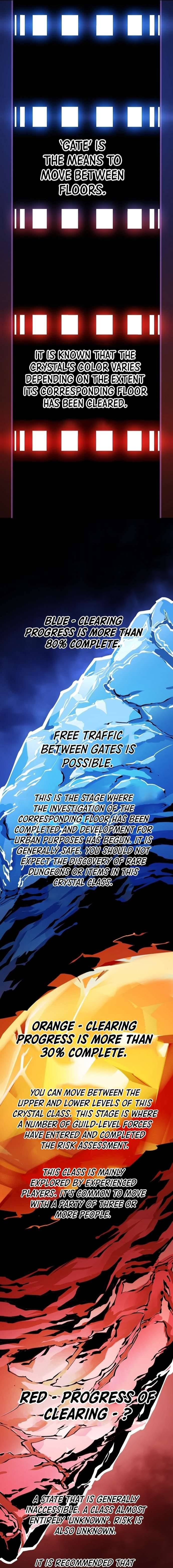 Player chapter 78 page 20