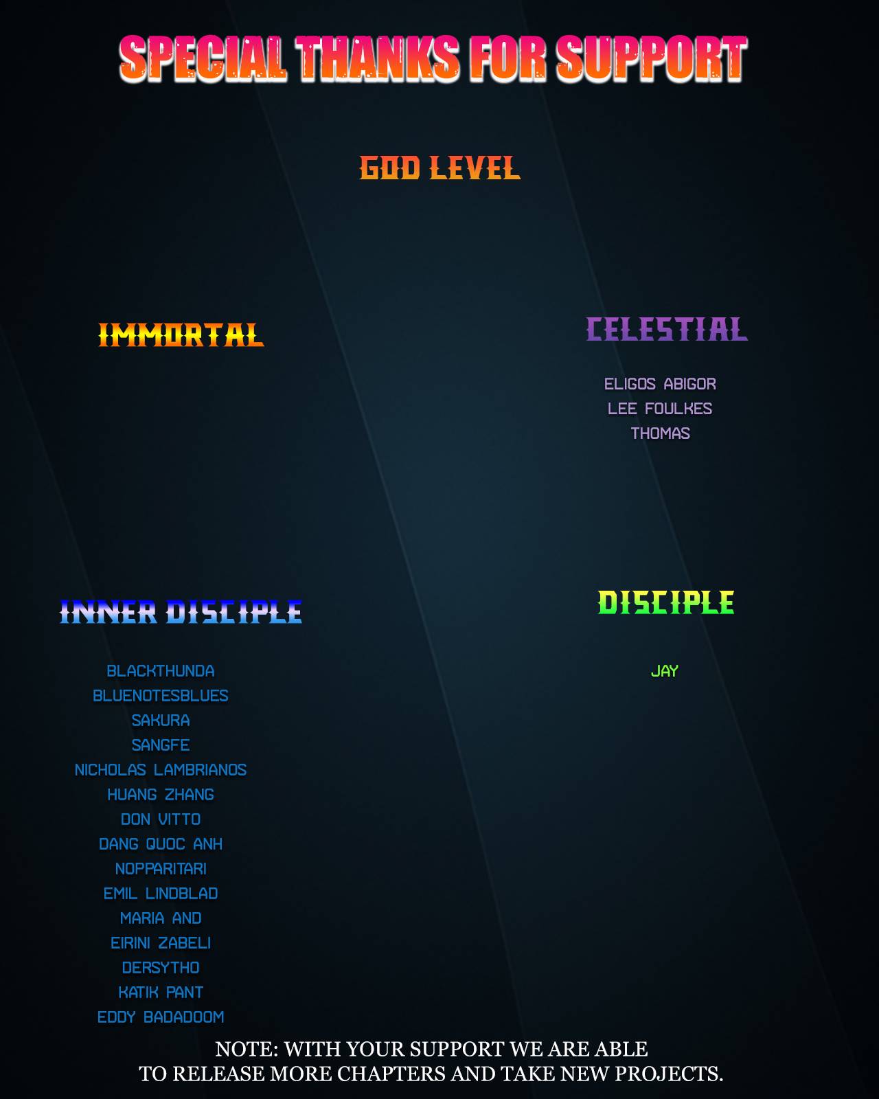 Player chapter 95 page 29