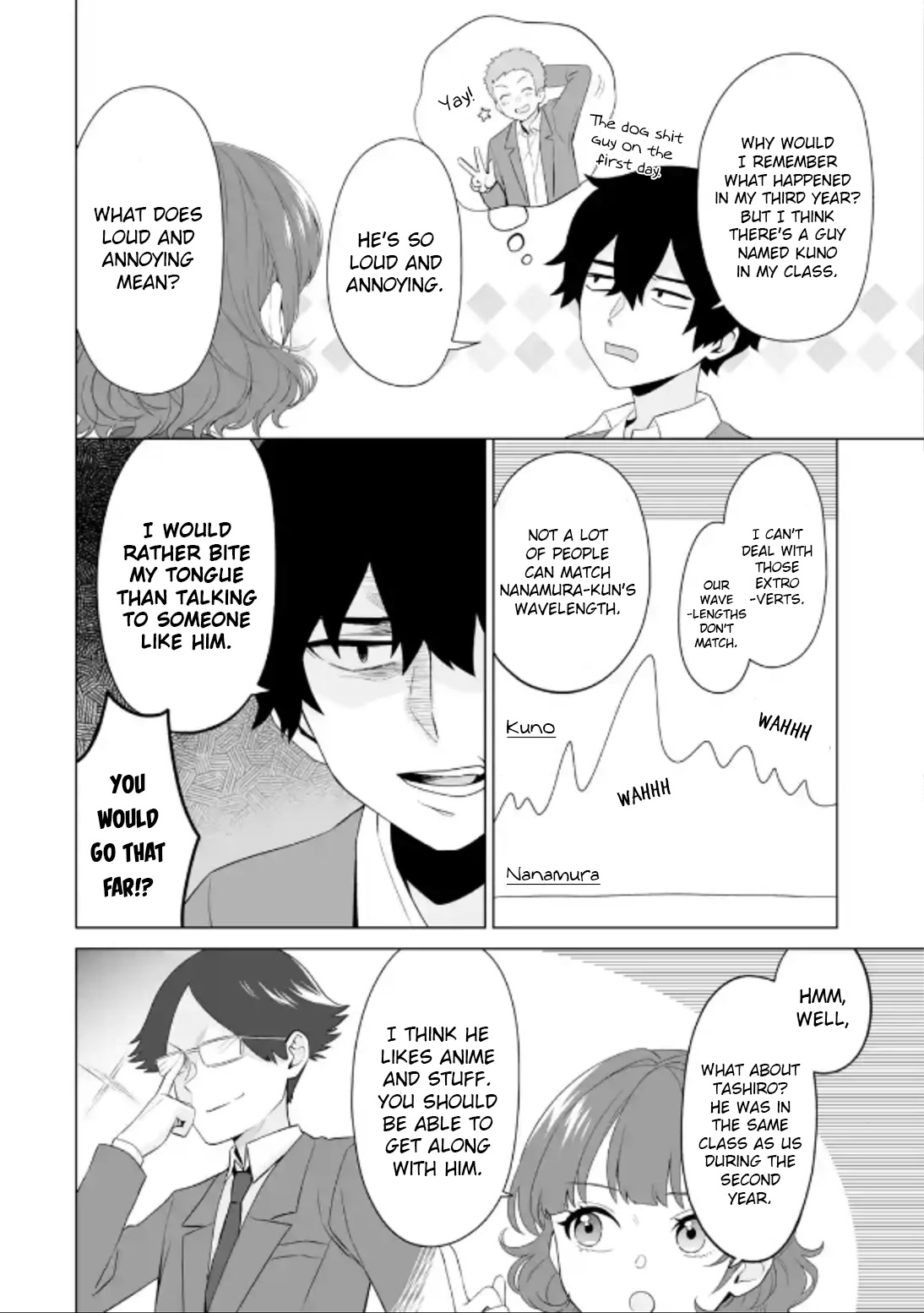 Please Leave Me Alone (For Some Reason, She Wants to Change a Lone Wolf's Helpless High School Life.) chapter 4 page 10