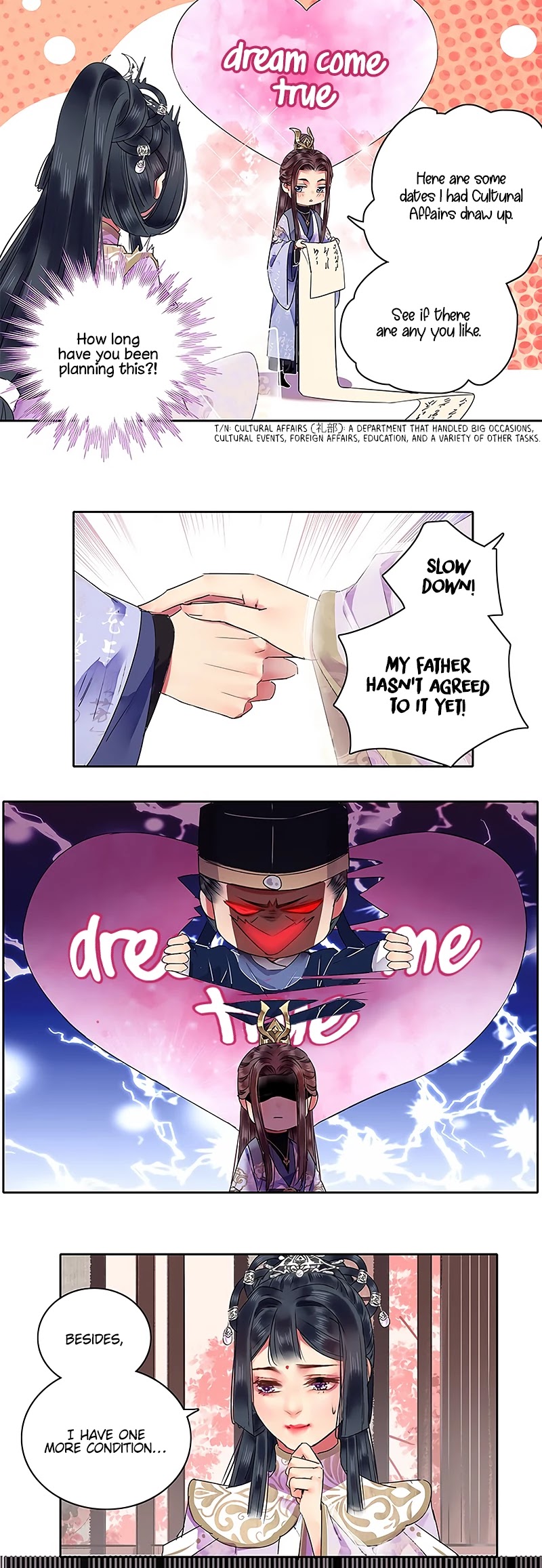 Princess in the Prince's Harem chapter 127 page 6