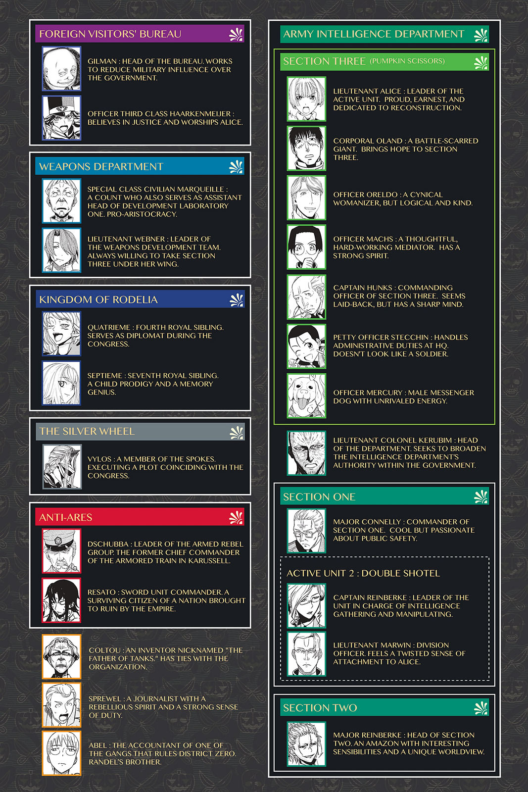 Pumpkin Scissors chapter 58 page 3