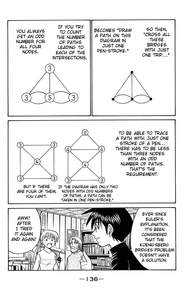 Q.E.D chapter 18 page 40