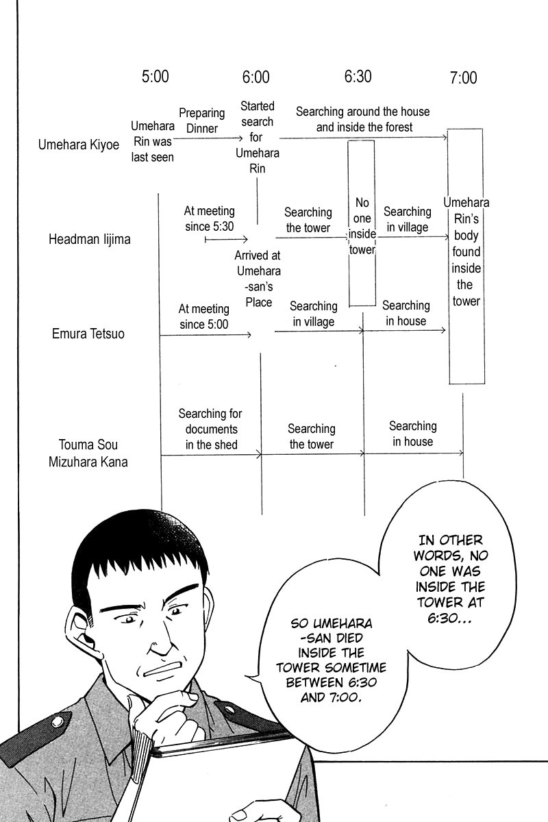 Q.E.D chapter 25 page 53