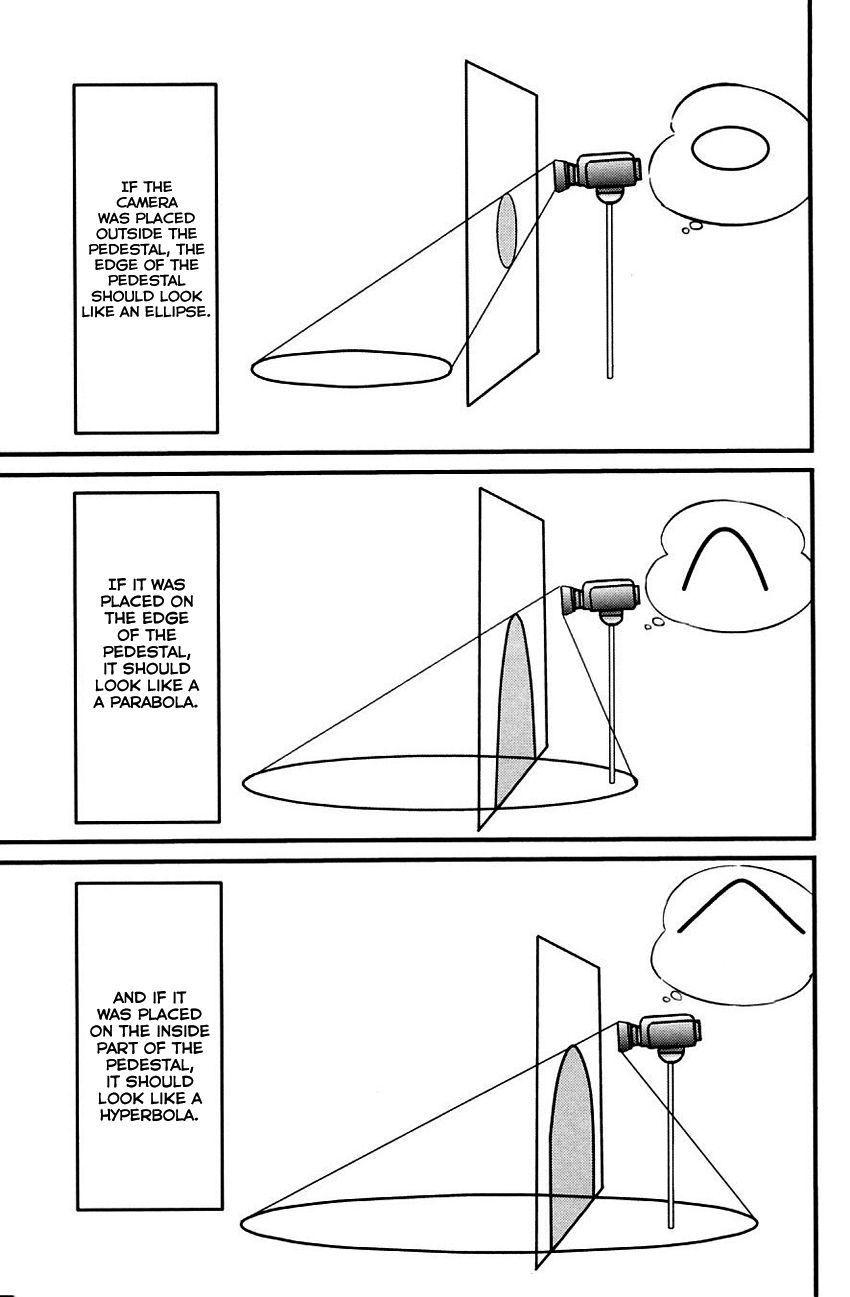 Q.E.D chapter 60.2 page 38