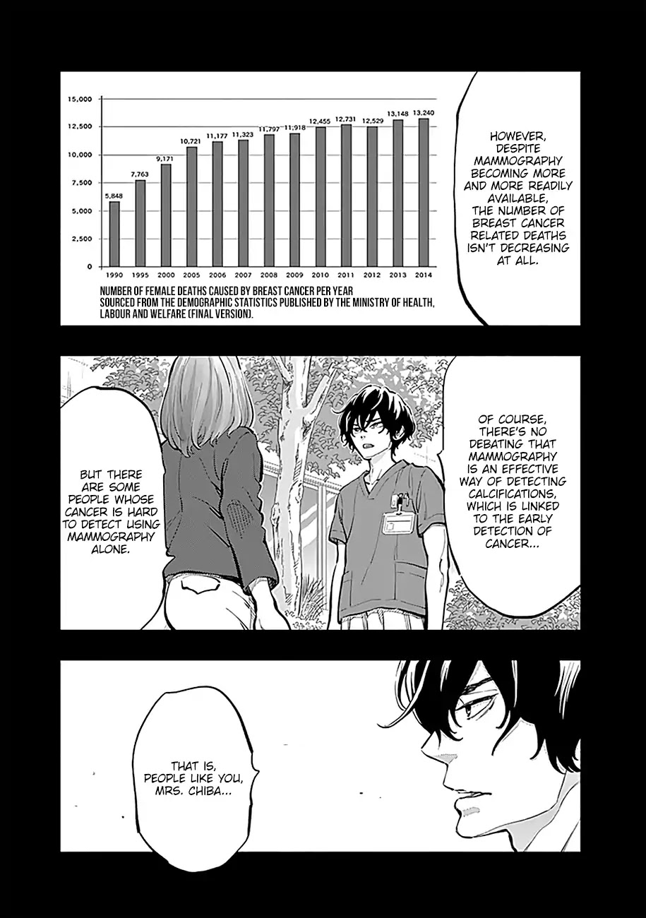 Radiation House chapter 13 page 6